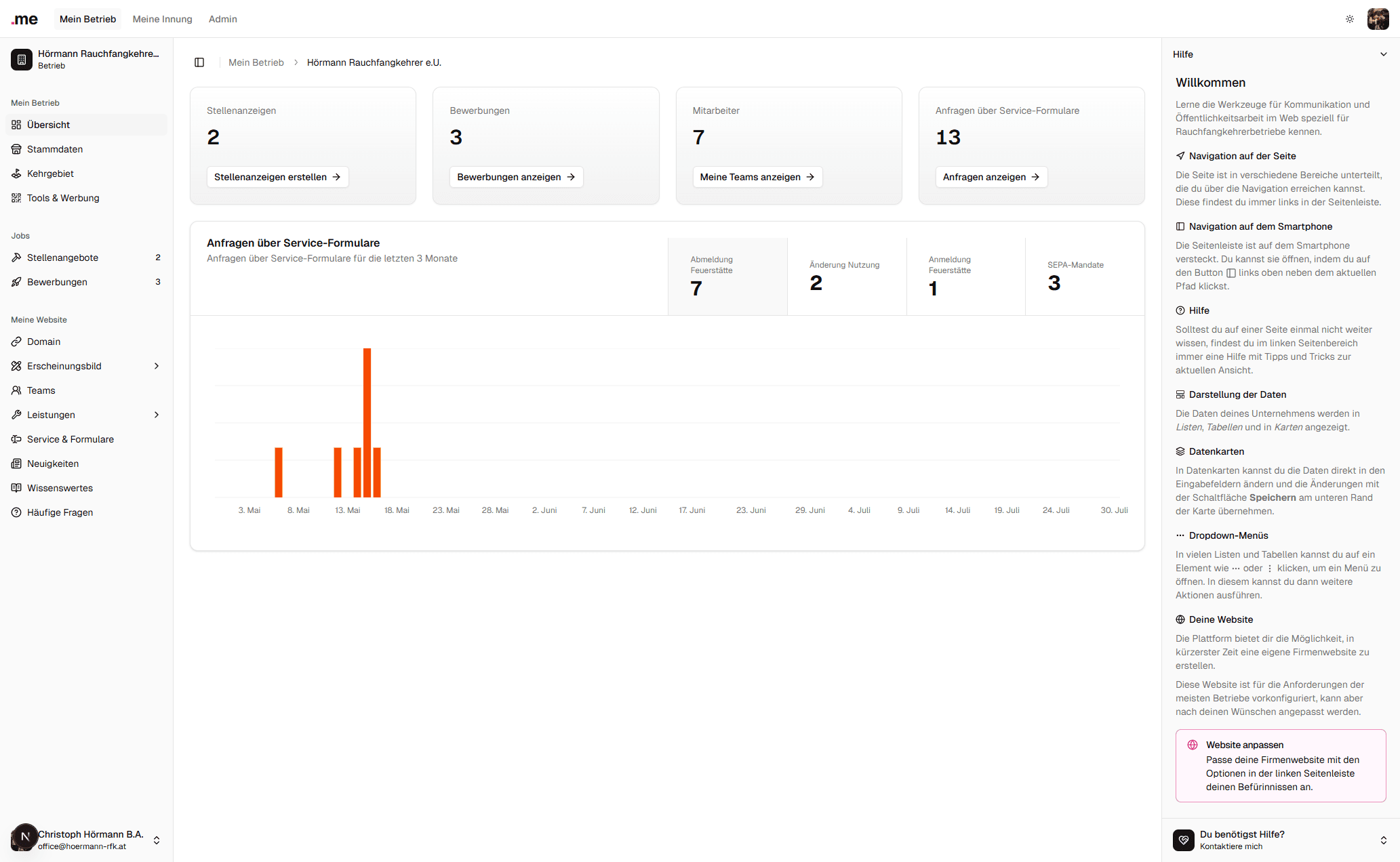 rauchfangkehrer.me dashboard
